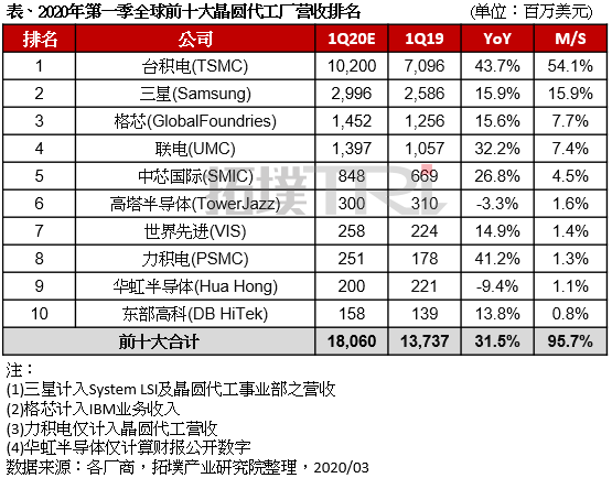 1584610811106679.png 微信圖片_20200319174002.png